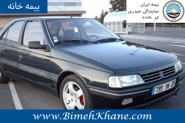 خرید اینترنتی بیمه شخص ثالث ایران