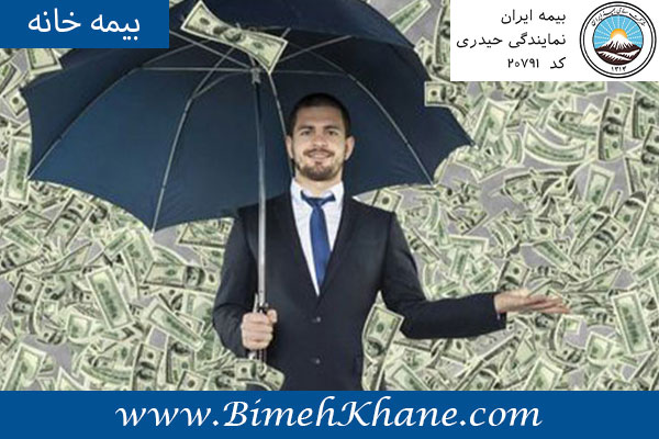 بیمه مسئولیت قراردادی چیست